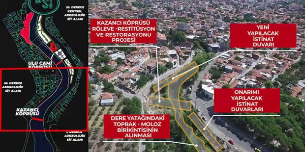 Bergama'daki "Antik Selinos Su Kanalı"nda restorasyon başlıyor
